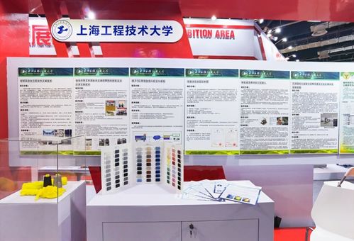 我校6項(xiàng)科技成果亮相第八屆中國上海國際技術(shù)進(jìn)出口交易會，助力紡織品購銷創(chuàng)新
